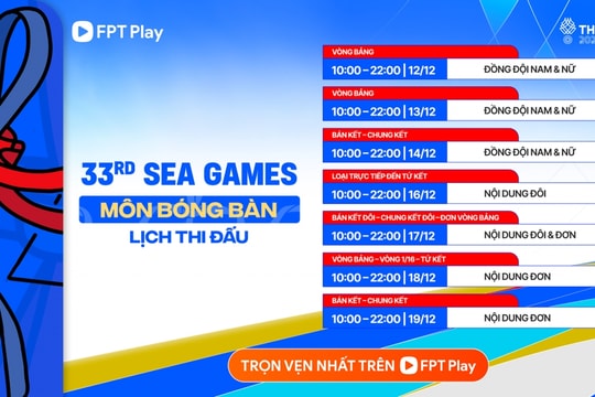 Lịch thi đấu bóng bàn SEA Games 33 2025