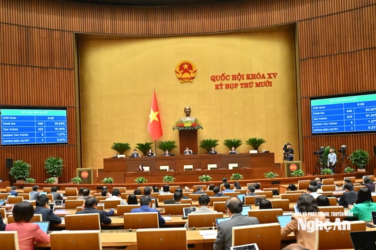 Quốc hội thông qua Chương trình Mục tiêu Quốc gia hiện đại hóa, nâng cao chất lượng giáo dục và đào tạo
