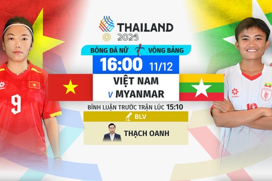 VTV7 trực tiếp bóng đá nữ Việt Nam vs Myanmar: Việt Nam ghi 2 bàn trong 3 phút