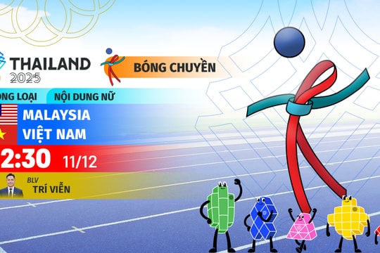 Lịch thi đấu bóng chuyền nữ Việt Nam tại SEA Games 33 hôm nay 11/12/2025