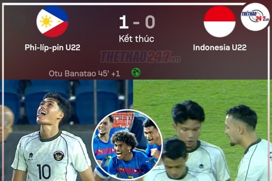U22 Indonesia thua Philippines 0-1, bị chê 'toàn drama'