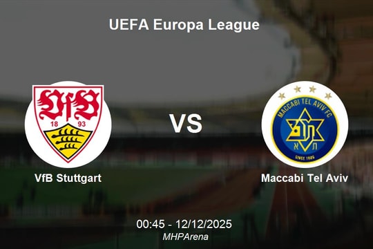 Nhận định VfB Stuttgart vs Maccabi Tel Aviv - UEFA Europa League