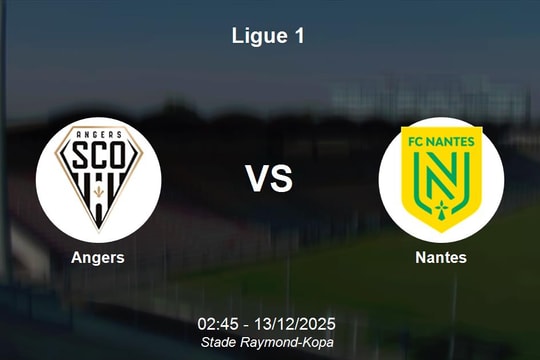 Nhận định Angers vs Nantes - Ligue 1