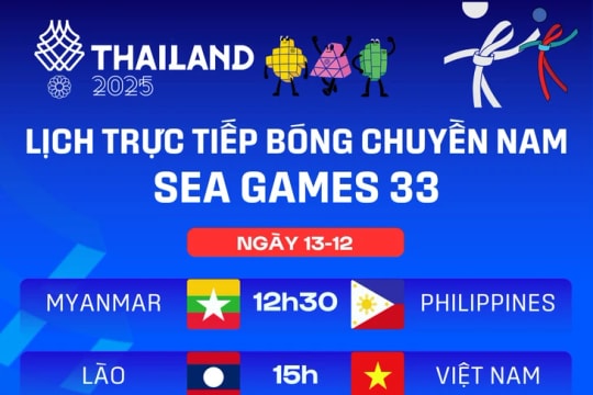 Bóng chuyền Nam Việt Nam vs Lào: Link xem SEA Games 33 hôm nay 13/12/2025