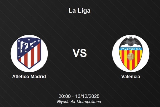Nhận định Atletico Madrid vs Valencia - La Liga