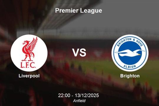 Nhận định Liverpool vs Brighton - Premier League