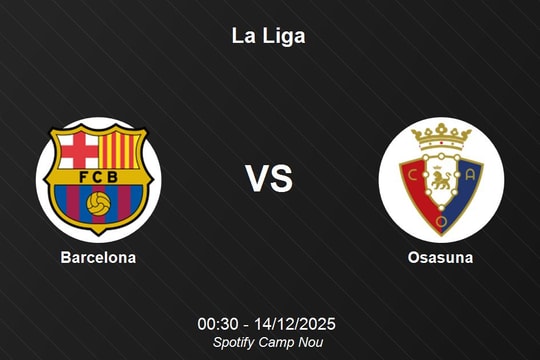 Nhận định Barcelona vs Osasuna - Vòng đấu La Liga