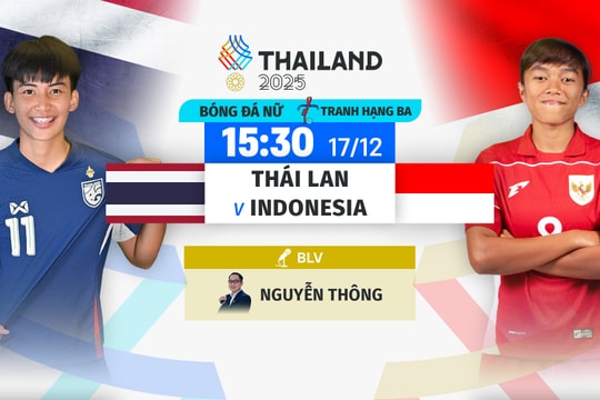 VTV6 trực tiếp bóng đá nữ Thái Lan vs Indonesia SEA Game 33 hôm nay 17/12