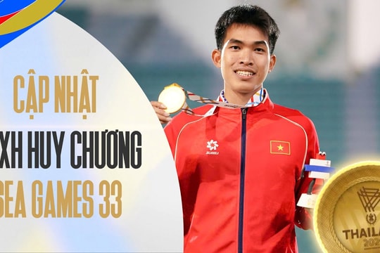 Bảng tổng sắp huy chương SEA Games 2025 mới nhất ngày 20/12