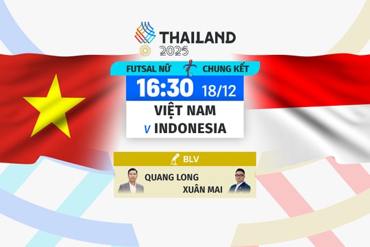 Lịch thi đấu đá bóng hôm nay 18/12/2025: Chung kết bóng đá nam và futsal nữ