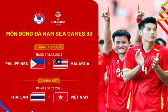 Lịch thi đấu bóng đá nam SEA Games 33 2025
