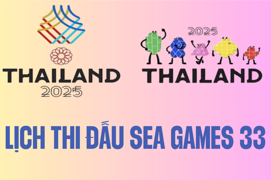 VTV5 trực tiếp lịch thi đấu SEA Games 33 ngày 19/12/2025