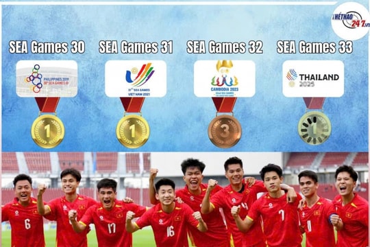 Kakana Khamyok: U22 Thái Lan đã sẵn sàng cho U22 Việt Nam