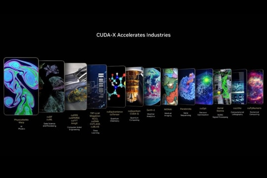 ZLUDA: Giải pháp chạy mã CUDA trên GPU AMD và Intel là gì?