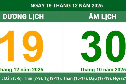 Lịch Âm Dương ngày 19/12/2025: Những lưu ý về giờ hoàng đạo và xuất hành