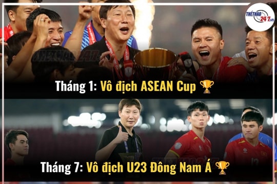 VFF trước quyết định quan trọng về tương lai HLV Kim Sang Sik