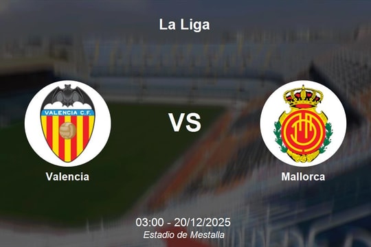 Nhận định Valencia vs Mallorca - La Liga