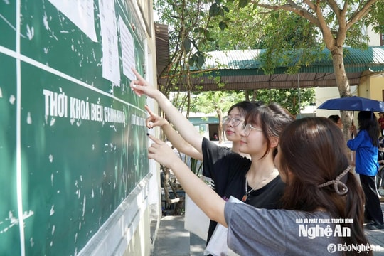 Dự kiến một số sửa đổi trong Quy chế thi tốt nghiệp THPT