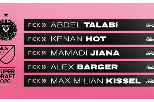 Inter Miami công bố 5 tân binh, củng cố đội hình quanh Messi