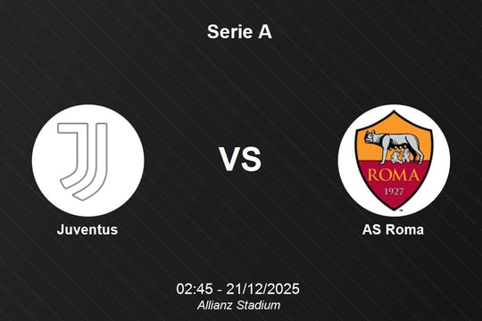 Nhận định Juventus vs AS Roma: Đại chiến vì vị trí top 4 Serie A