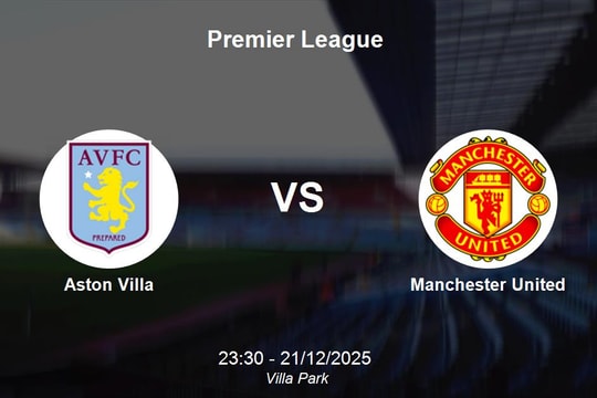 Nhận định Aston Villa vs Man United: Thử thách tại Villa Park