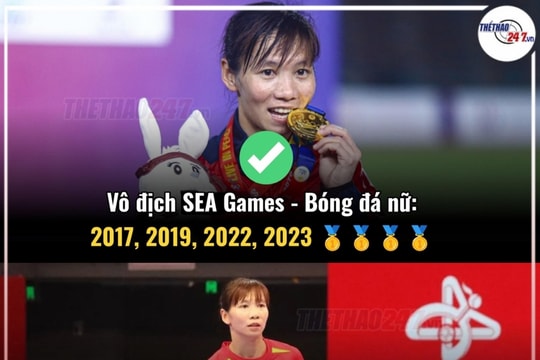 Thùy Trang: Kỳ tích SEA Games mở đường đến Quả bóng Vàng thứ hai