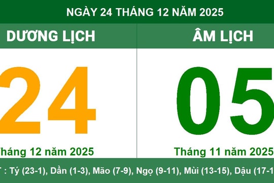 Lịch Âm Dương 24/12/2025: Ngày tốt cho khởi sự, xây dựng