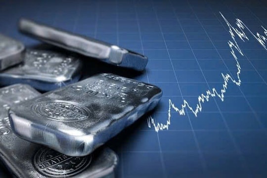 Giá bạc hôm nay 23/12: Tăng vọt lên 69,2 USD do lạm phát Mỹ
