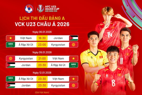 Lịch thi đấu U23 Việt Nam ở vòng chung kết U23 châu Á 2026