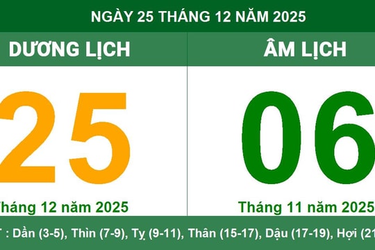 Lịch Âm Dương 25/12/2025: Ngày tốt khởi sự, cần chú ý lời nói