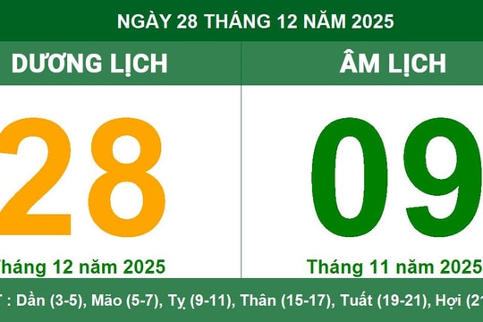 Lịch Âm Dương ngày 28/12/2025: Giờ hoàng đạo và chỉ dẫn phong thủy