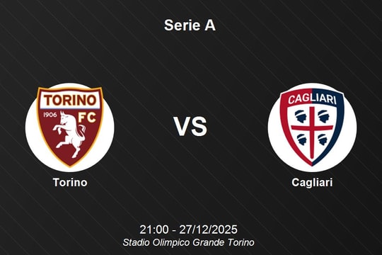 Nhận định Torino vs Cagliari - Serie A