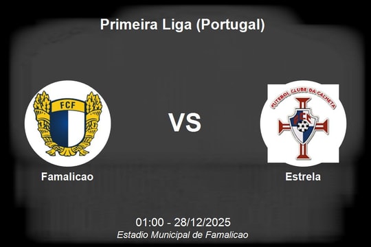 Nhận định Famalicao vs Estrela - Primeira Liga