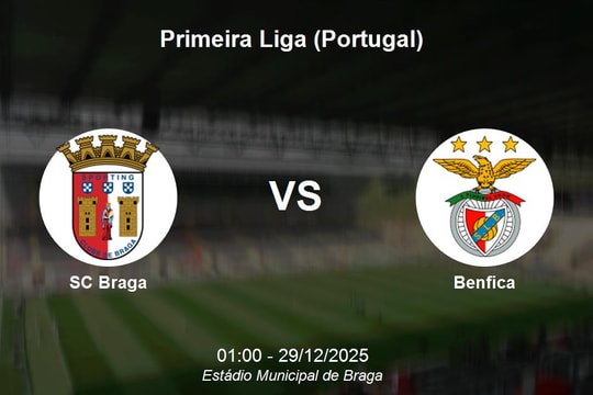 Nhận định SC Braga vs Benfica - Primeira Liga