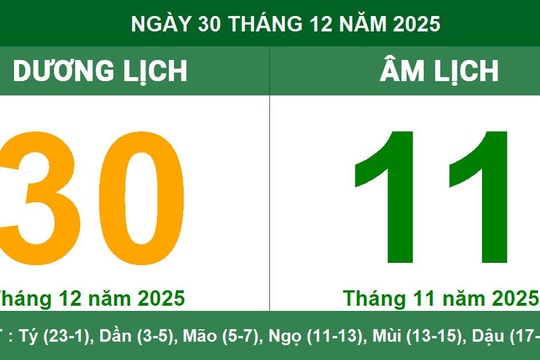 Âm Dương lịch ngày 30/12/2025: Ngày Tốc Hỷ thuận lợi cho cầu tài