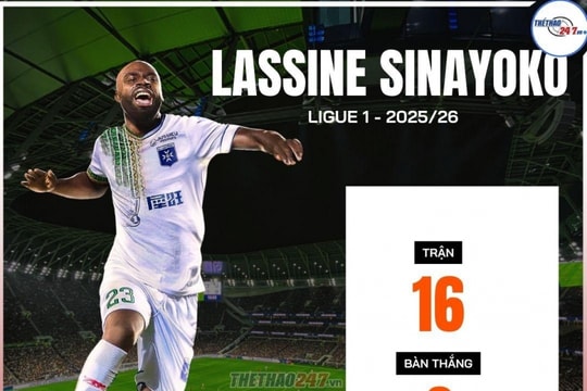 MU thanh lọc đội hình: Rashford rời đi, 4 cầu thủ sắp chia tay