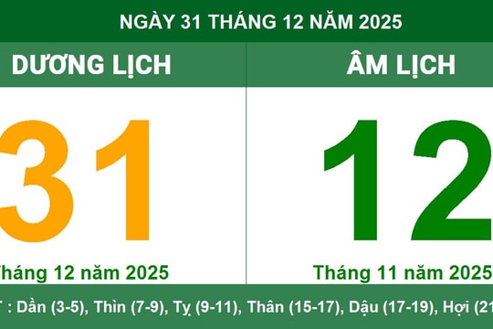 Lịch âm dương ngày 31/12/2025: Những lưu ý để ngày cuối năm thuận lợi
