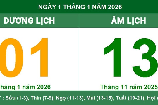 Lịch Âm Dương ngày 1/1/2026: Xem giờ hoàng đạo và vận trình ngày mới