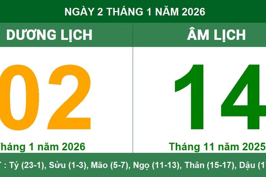 Lịch âm dương ngày 2/1/2026: Những lưu ý phong thủy trong ngày Nguyệt Kỵ