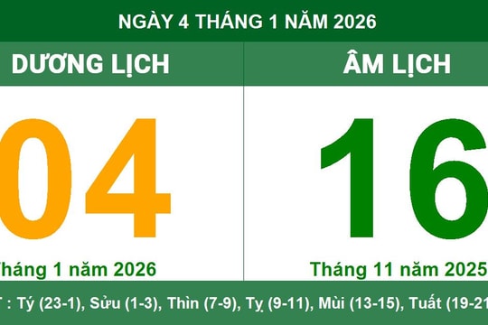 Lịch âm dương ngày 4/1/2026: Thông tin chi tiết về giờ hoàng đạo và hướng xuất hành