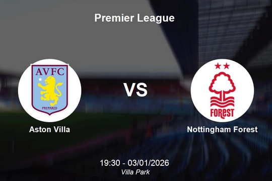 Nhận định Aston Villa vs Nottingham Forest - Premier League