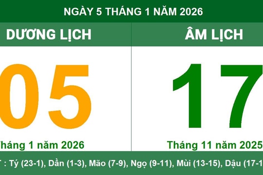 Lịch âm dương ngày 5/1/2026: Giờ hoàng đạo và lưu ý phong thủy quan trọng
