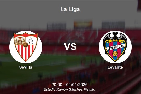 Nhận định Sevilla vs Levante - Vòng đấu La Liga