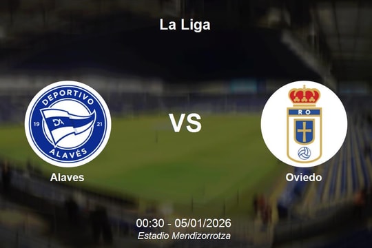Nhận định Alaves vs Oviedo - La Liga: Điểm tựa Estadio Mendizorrotza