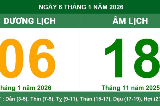 Lịch Âm Dương ngày 6/1/2026: Những lưu ý về ngày Tam Nương và giờ tốt xuất hành