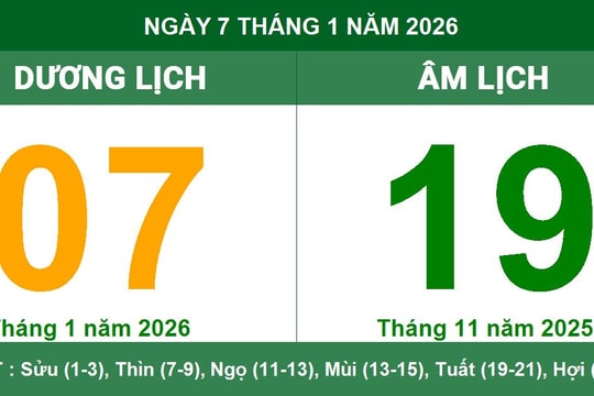 Lịch Âm Dương ngày 7/1/2026: Ngày Tân Tỵ, nhiều cát tinh tốt cho khởi sự