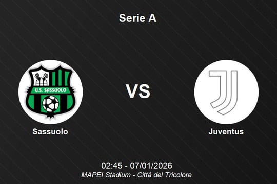 Nhận định Sassuolo vs Juventus - Serie A: Thử thách bản lĩnh tại MAPEI Stadium