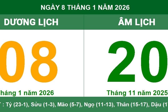 Lịch Âm Dương ngày 8/1/2026: Chi tiết giờ hoàng đạo và lưu ý ngày Nhâm Ngọ
