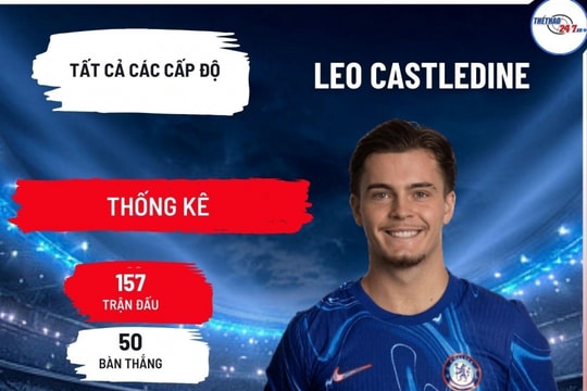 Chelsea chính thức bán Leo Castledine cho Middlesbrough kèm điều khoản đặc biệt