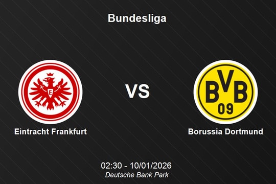 Nhận định Eintracht Frankfurt vs Borussia Dortmund - Bundesliga